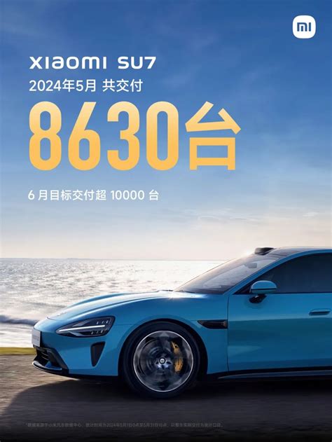 各車品牌|2023最有價值汽車品牌排名Top10：Tesla估值662億美。